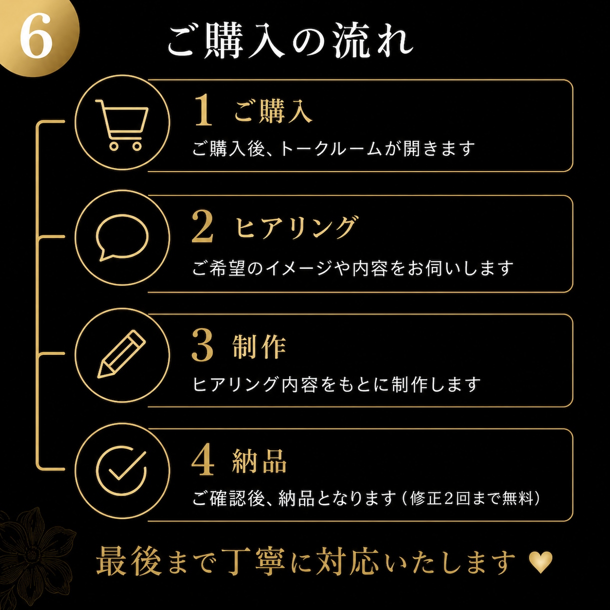 高級感あるSNS投稿デザイン作ります 保存される高級感SNSデザインを制作します イメージ6