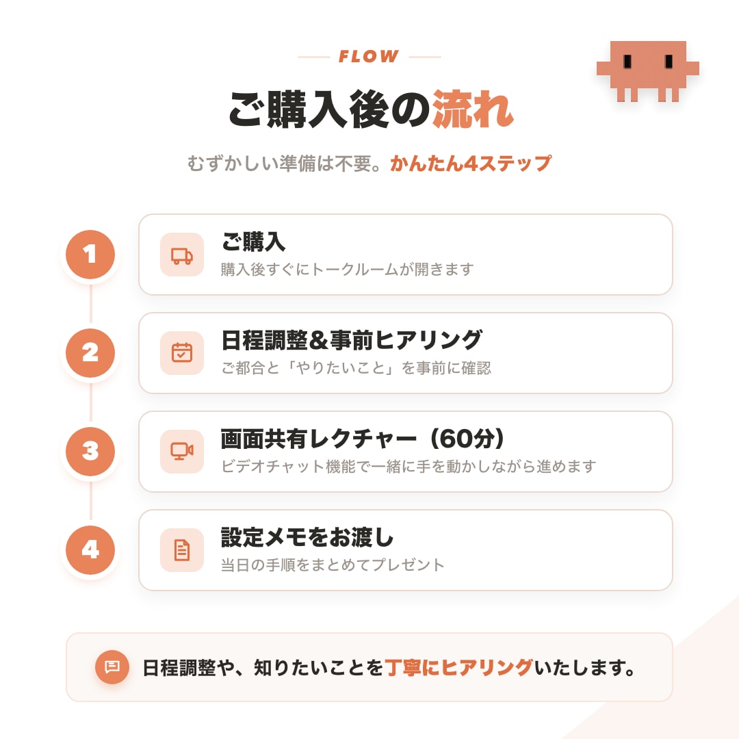 初心者向けにClaude Codeの使い方教えます 基本のキから教えます。AI活用の第一歩を踏み出せます イメージ2