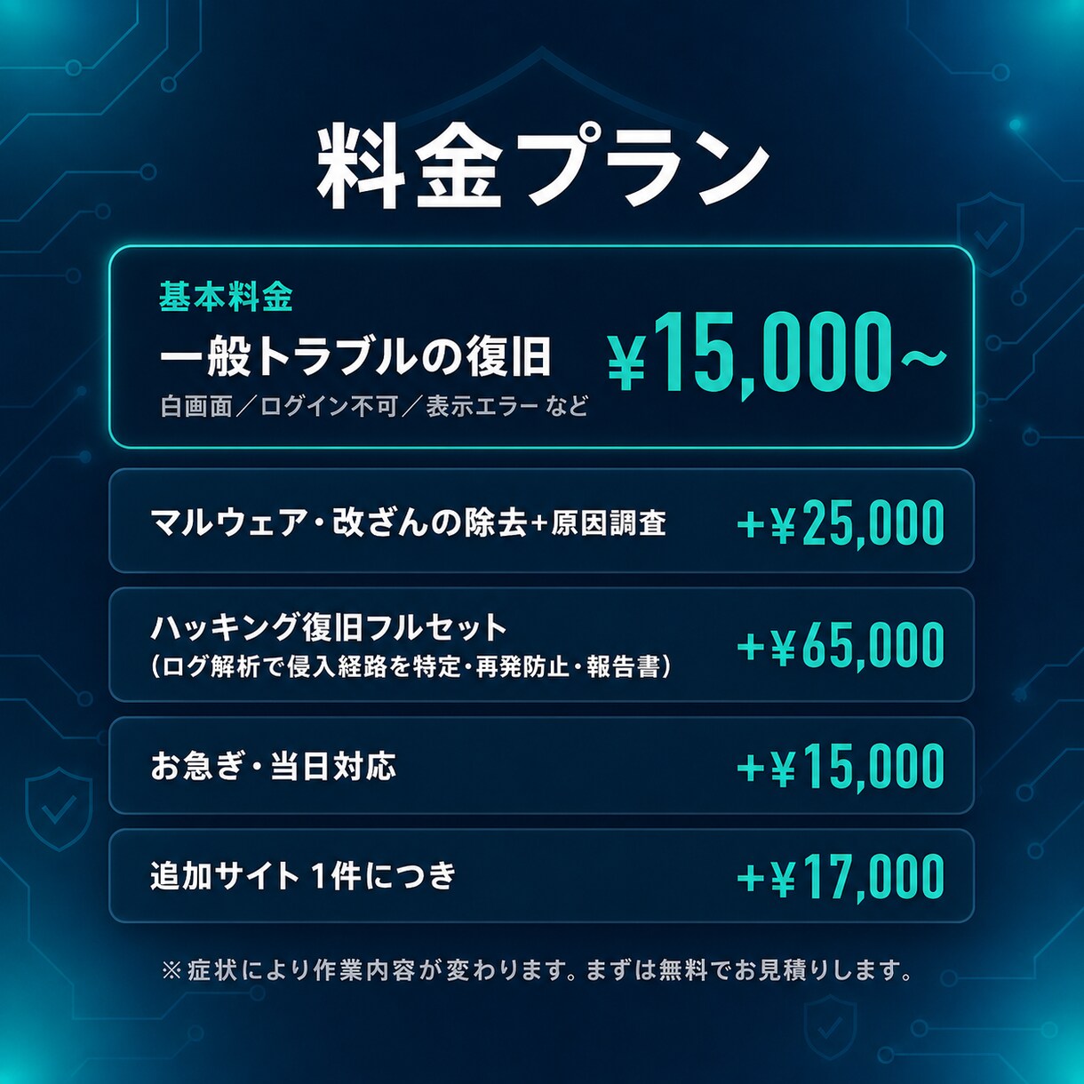 WordPressの改ざん・不具合を復旧します 白画面・ログイン不可から乗っ取りまで、原因から直します イメージ2
