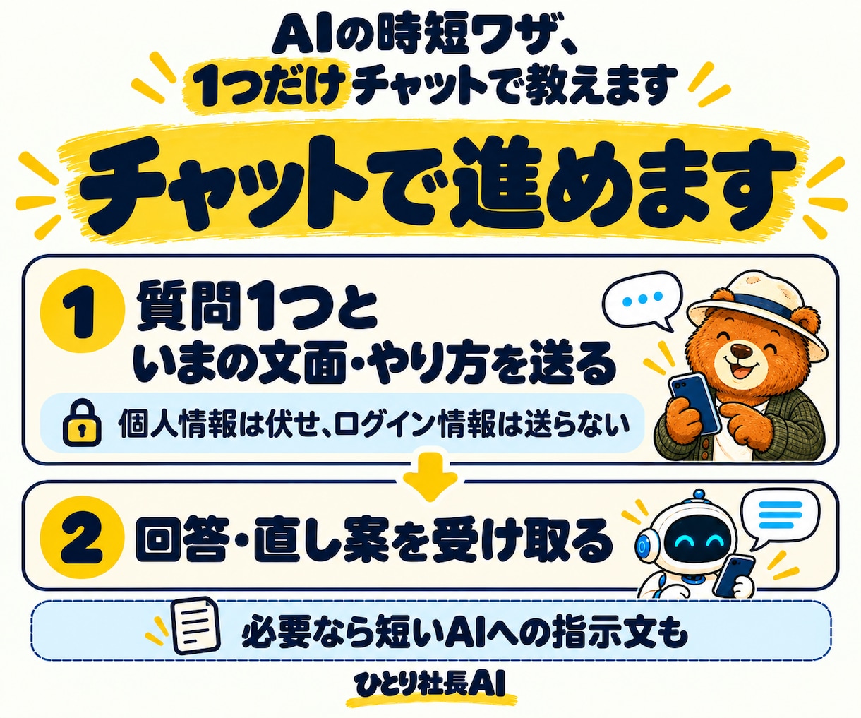 AIの時短ワザ、1つだけチャットで教えます 現場職の一人社長向け・チャットで質問1つを直します イメージ3