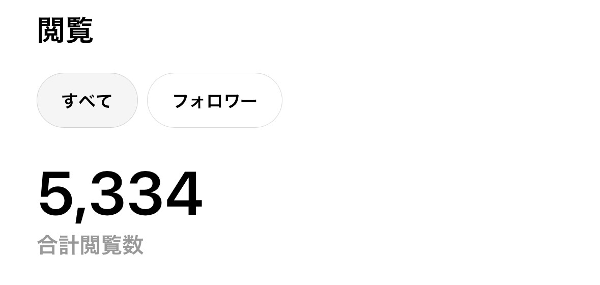 認知×集客！マーケコンサルをスポットで行います ずっと継続できる集客のポイントをプロがお伝えします イメージ2