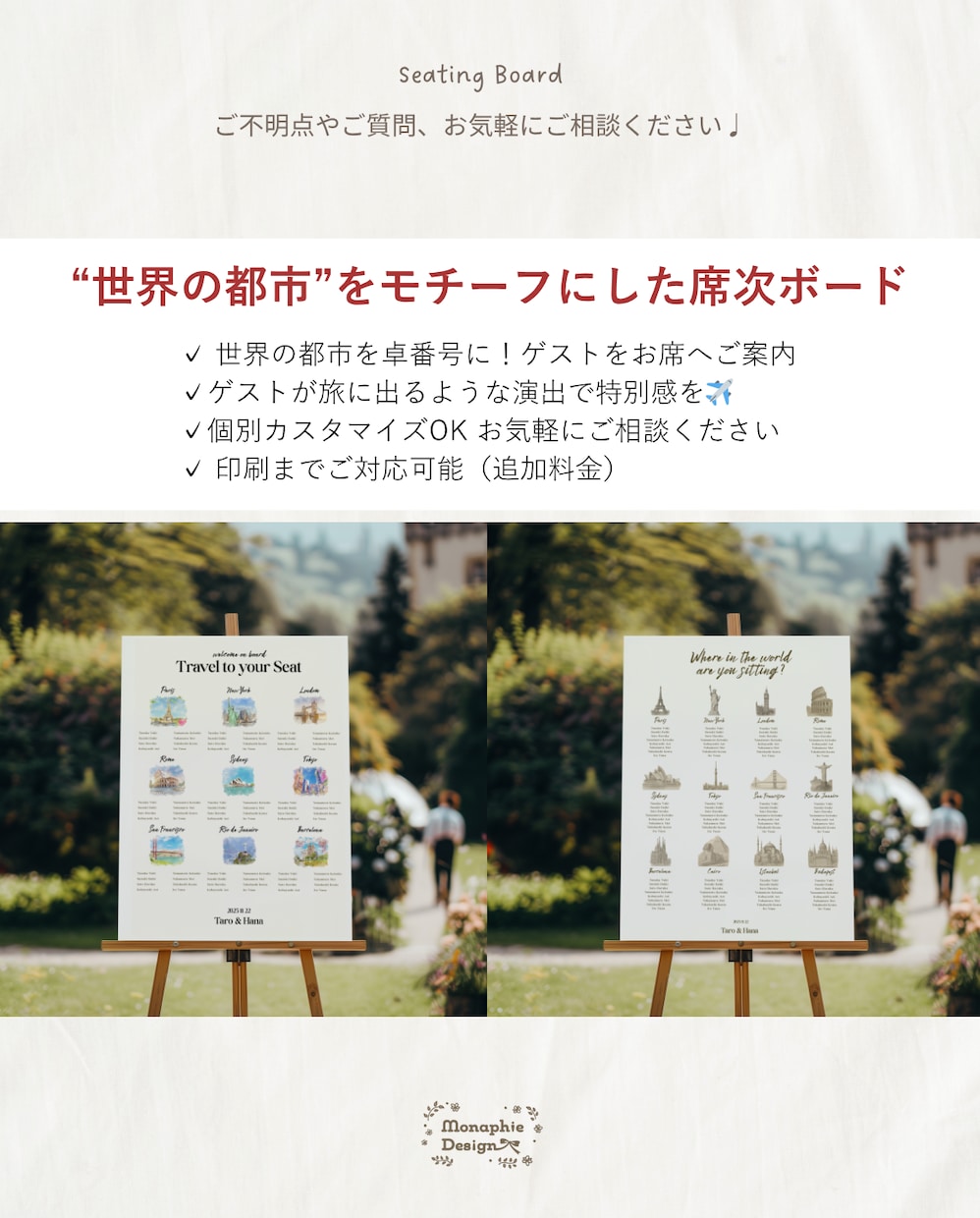 世界を旅する✈︎結婚式【席次表】ボードを作成します 水彩orスケッチ付き◎ゲストを旅に誘う、特別な演出の席次表 イメージ2