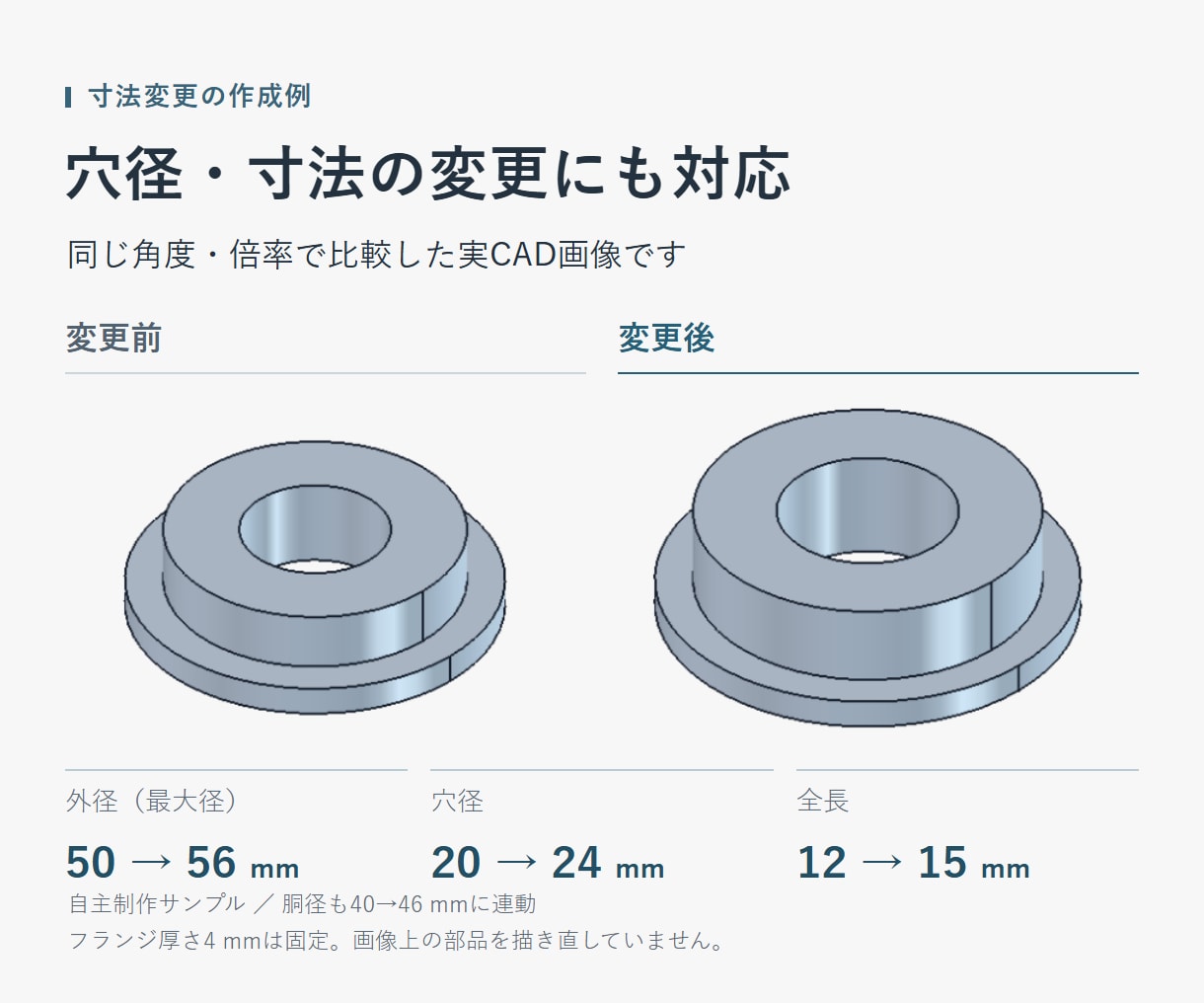 図面や寸法から3D CADモデルを作成します 単一部品の作成・軽微な修正をSTEP／STLで納品 イメージ2
