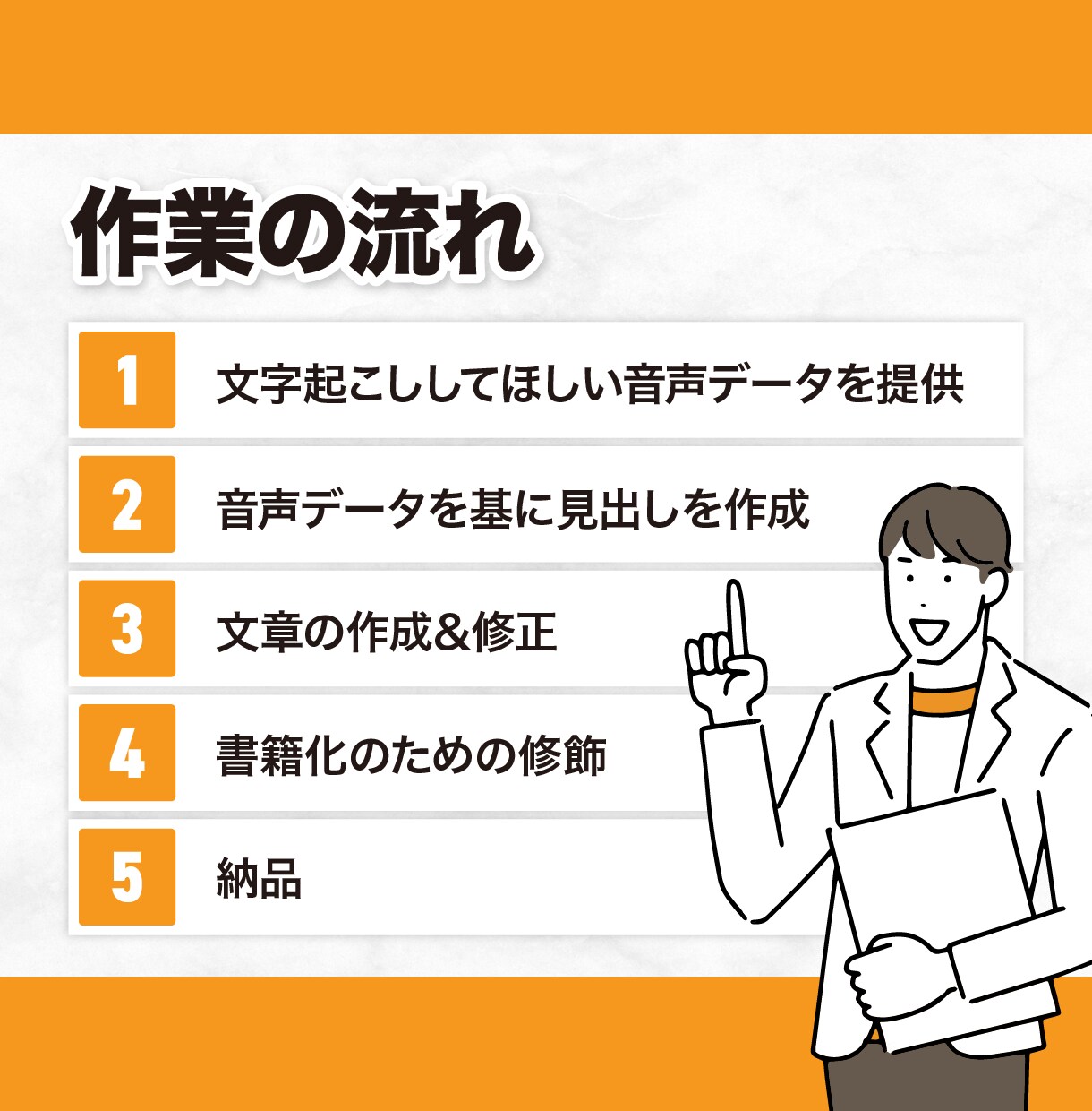 音声データを文字にしてkindle原稿作ります あなたの代わりにベストセラー作家がkindle本の原稿作成 イメージ2