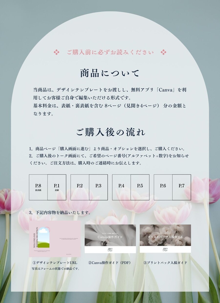 スマホ完結◎選べる結婚式プロフィールブック作れます 【モニター価格】Canva操作加工ガイド・入稿ガイド付き イメージ2