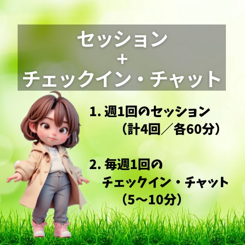 1ヵ月間で行動と心を整える講座を提供します 伴走型のサポートで理想の自分を育てるワクワク体験 イメージ2