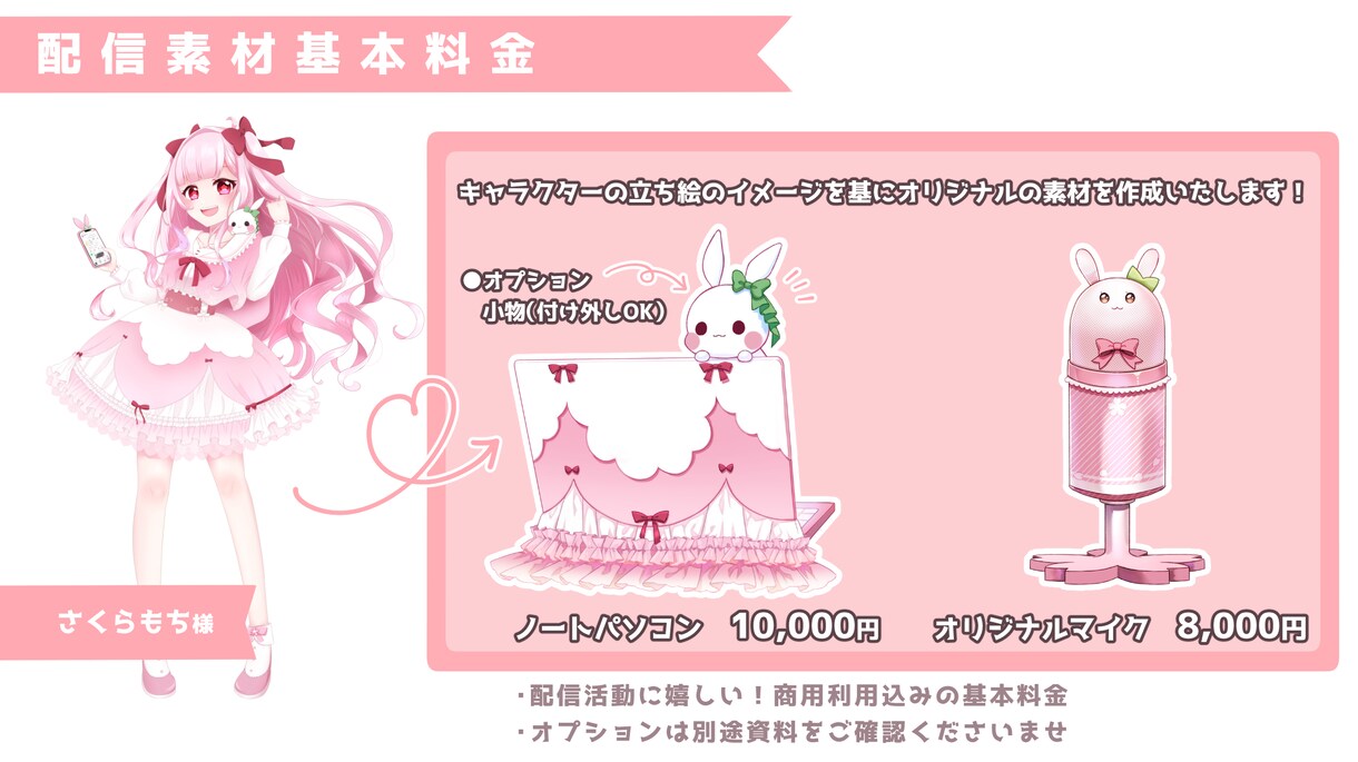 Vtuber様必見！配信素材作成します 【商用利用料込】立ち絵や三面図からオリジナル素材を作成します イメージ1