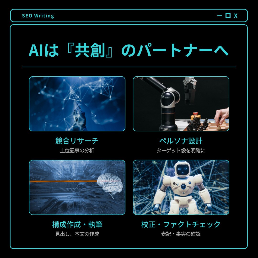 未経験からAIライティングでマネタイズ方法教えます 副業で初月からマネタイズを目指す！ イメージ3