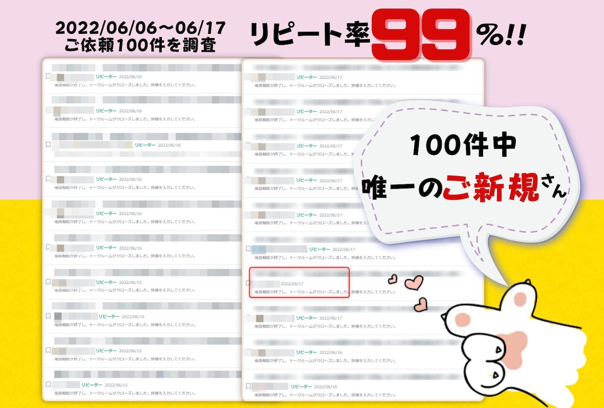 複数の人との浮気・不倫で悩むあなたのお話し聴きます 満たされないその気持ちと本当の思いを全部丸ごと受けとめます! イメージ9