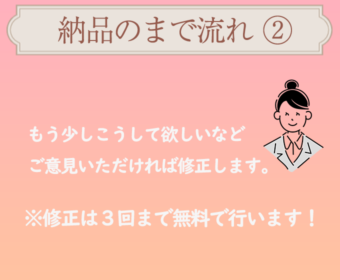 Brainのアイキャッチ作成します サムネイルで惹きつけ、文章の合間のアイキャッチで購入に導く！ イメージ7