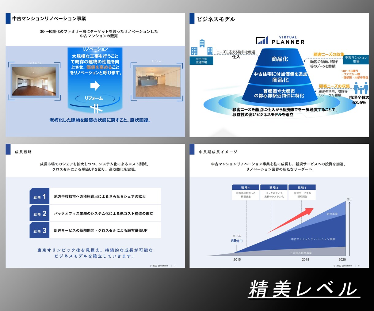 精美、豪華なパワーポイント資料を作れます 精美、豪華なPPT/日本語/外国語/修正無料 イメージ4