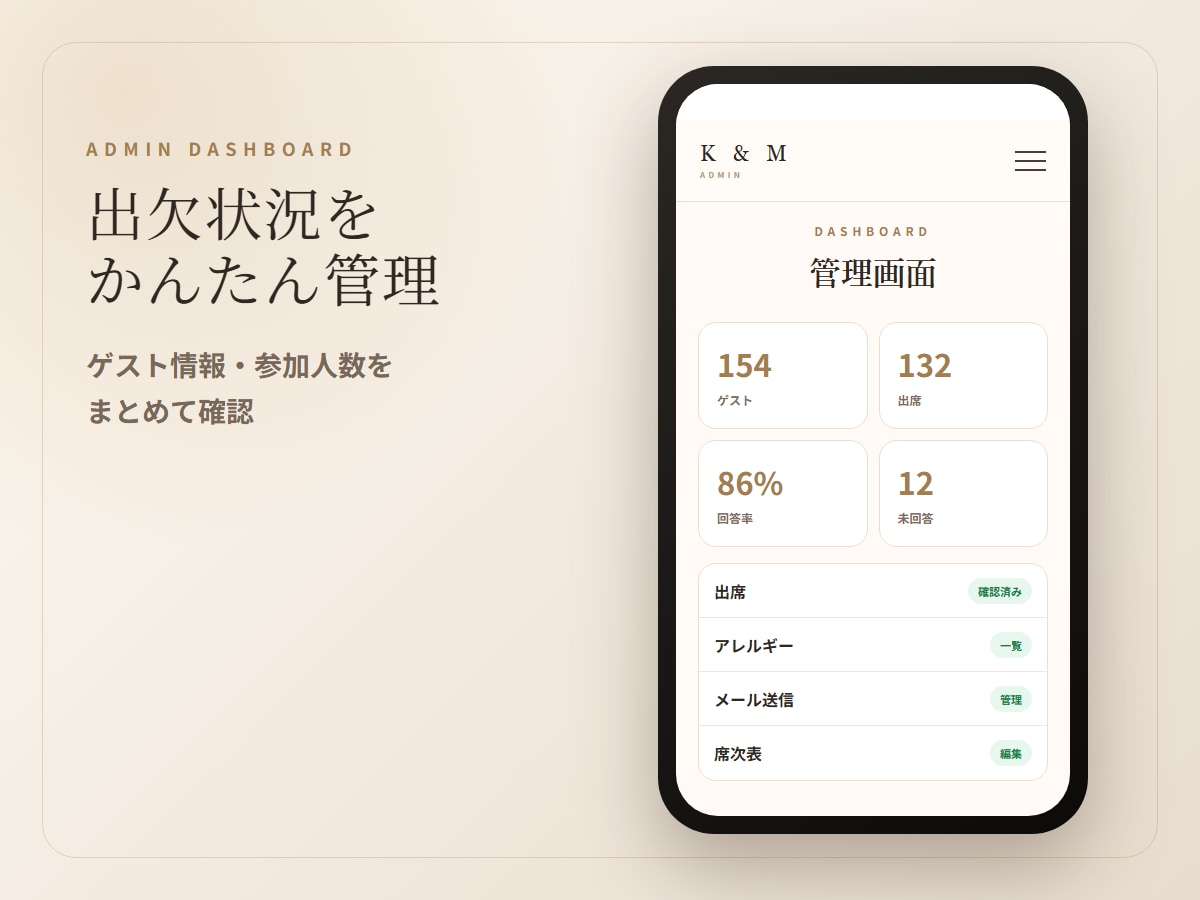 世界に一つだけの結婚式Webサイトを制作します 招待から思い出まで、ふたりだけの結婚式サイトを。 イメージ3