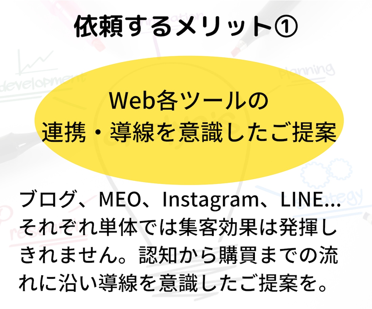 Web集客の改善提案レポート作成＆コンサルします HP/インスタ/MEO/LINE/SEOを総合分析＆改善提案 イメージ6