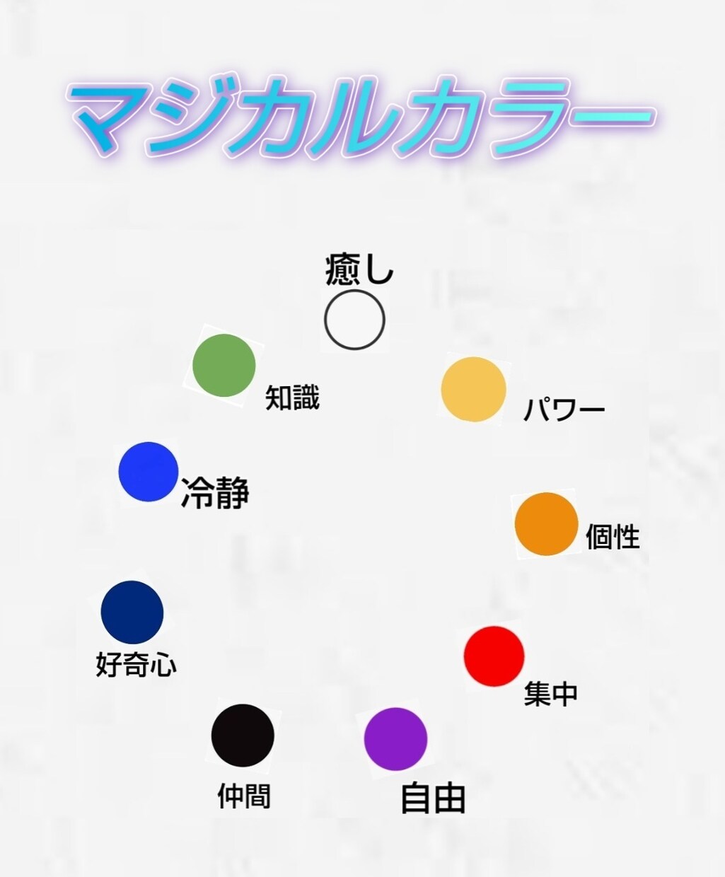 自分の潜在意識が分かるセッションいたします オーラ×コーチング×カウンセリングで自分史上最高に！ イメージ1