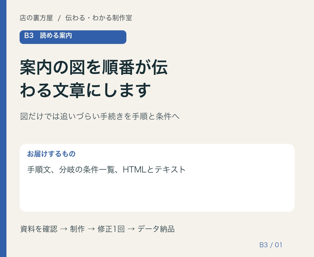 案内の図を順番が伝わる文章にします 図だけでは追いづらい手続きを手順と条件へ イメージ1