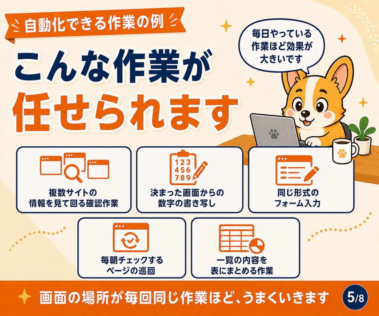 ブラウザ操作の自動化をコード不要で教えます コードを書かずに、ブラウザの繰り返し作業を1つ自動化 イメージ6