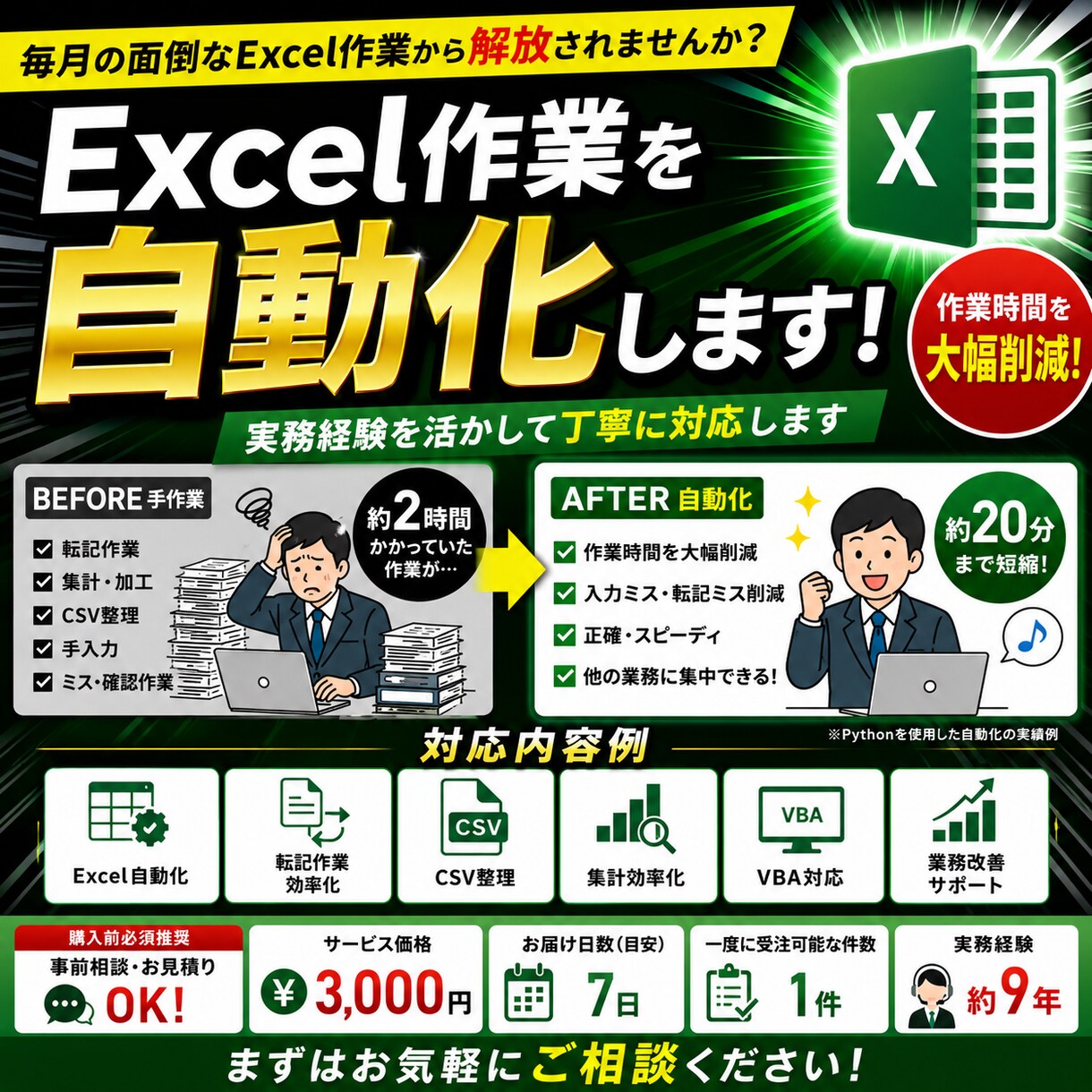 Excel作業を自動化します 実務経験を活かして丁寧に対応します イメージ1