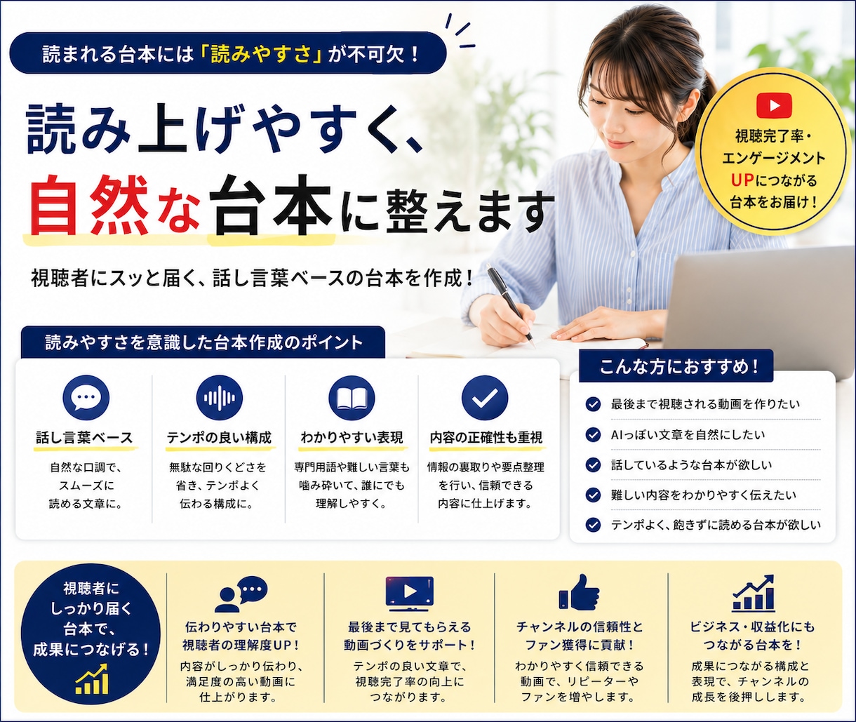 YouTube動画の台本を丁寧に作成します 解説・ビジネス系を中心に伝わる構成で仕上げます イメージ5