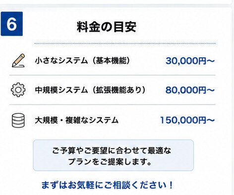 Excel・紙管理を小さなWebシステムにします 詳細ページに操作できるサンプル有｜在庫・予約管理などWeb化 イメージ6