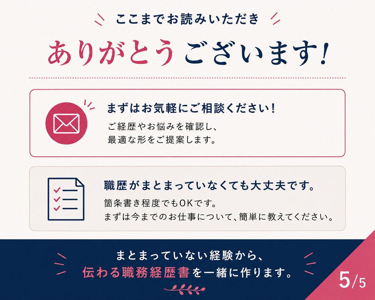 職務経歴書をゼロから作成します 「何を書けばいいかわからない」状態から作成します イメージ5