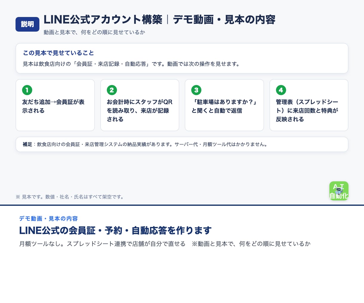 LINE公式の会員証・予約・自動応答を作ります 月額ツールなし。スプレッドシート連携で店舗が自分で直せる イメージ4