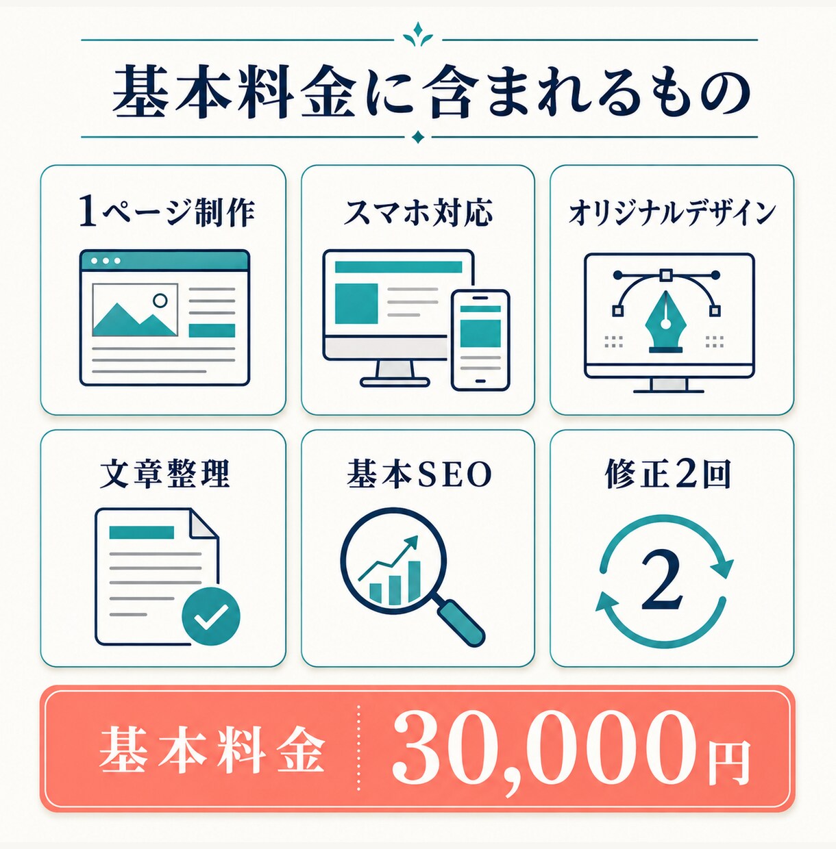 スマホ対応のホームページを制作します 構成・文章・デザインまでまとめて対応します イメージ2