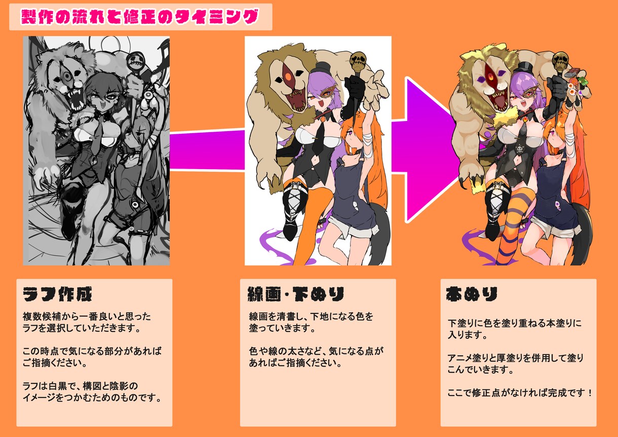 イラスト作成いたします 【Aプラン】かわいくて少しダークな商用可能イラスト！ イメージ2