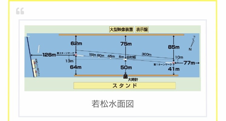 ボートレース予想ます 4月26日のボートレース若松予想します！ イメージ1