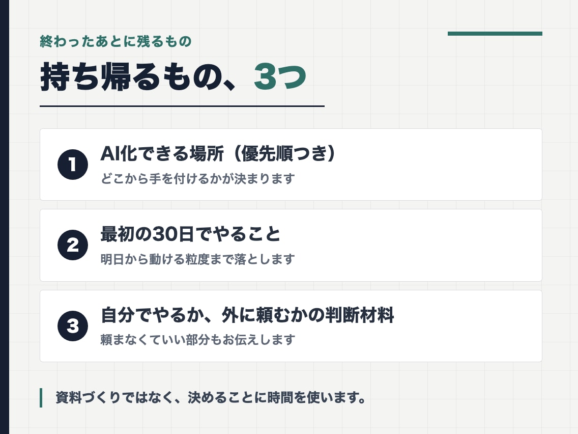 経理・労務のAI化、始める順番を決めます 20人の管理部門を見ていた側から、60分で優先順位を イメージ3