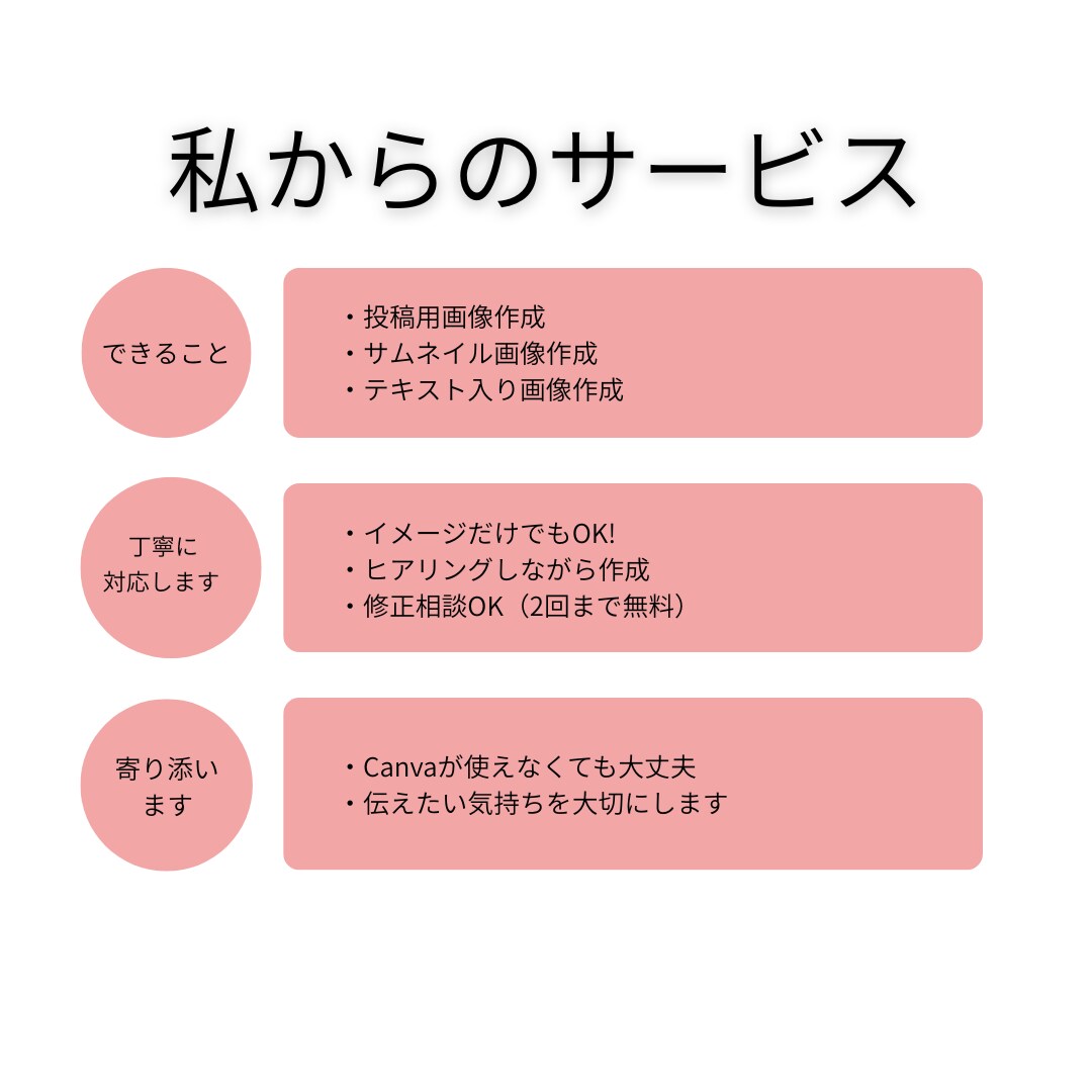 SNS/サムネイル画像作成します お忙しい方のためのSNS投稿画像作成! イメージ2