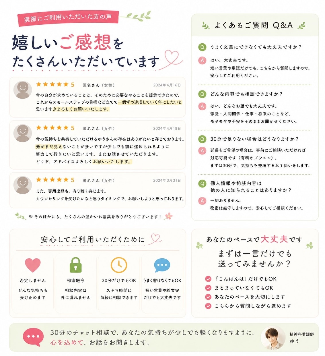 精神科看護師がチャットでメンタル相談に応じます 電話が苦手な方も安心のチャット相談です イメージ5