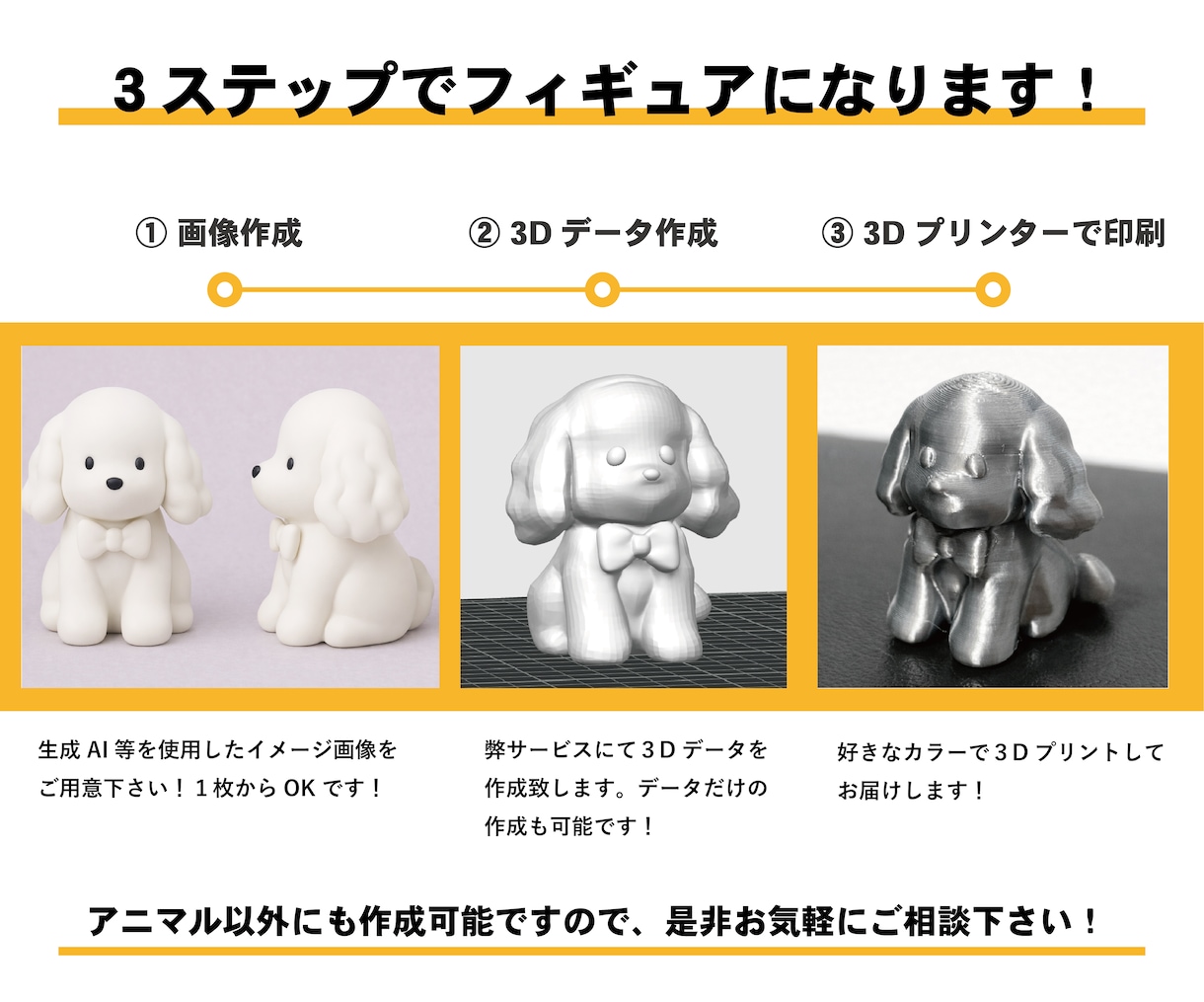 デザイナーがイラストから3Dモデル格安で作ります ★限定毎月3枠限定★格安価格で３Dプリント致します イメージ2