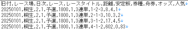 競艇最終オッズ9年分を提供します あなたの予想の裏付けに使えます イメージ2