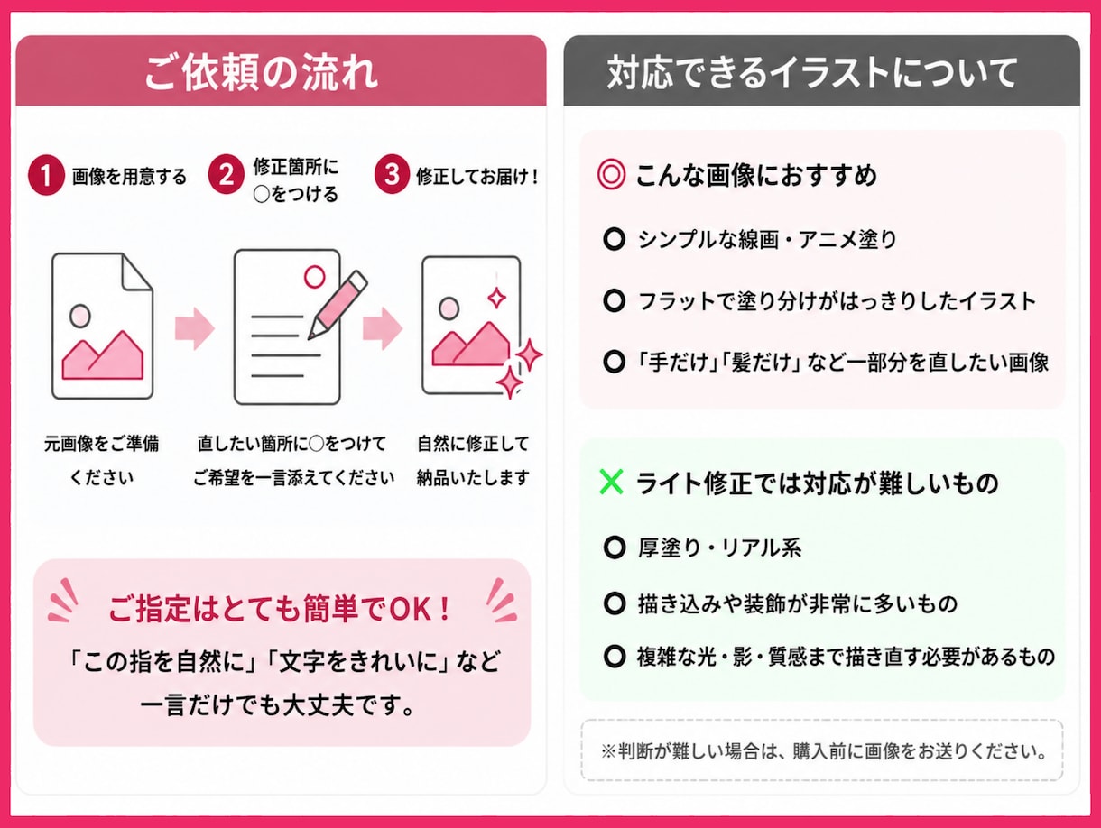 AI画像の「ここだけ直したい！」を修正します 簡単依頼✦手・顔・服・色味など気になる部分を修正 イメージ4