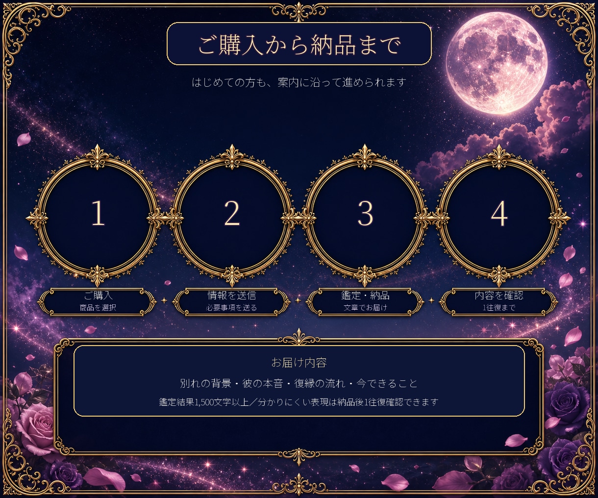復縁の可能性と彼の本音を丁寧に鑑定します 別れの背景・現在の気持ち・今すべきことを整理します イメージ4