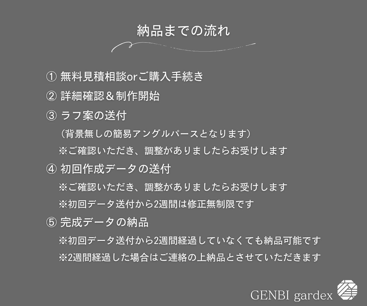 外構図面+パースを制作します 現役エクステリアプランナーによる外構プランニングも可能です！ イメージ2