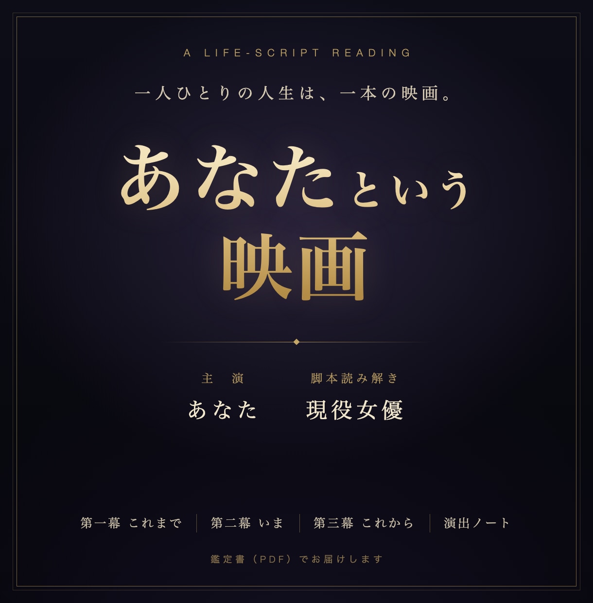 人生の転機と現在地を映画の脚本にして読み解きます 現役女優があなたを主人公にした鑑定書PDFを執筆 イメージ1
