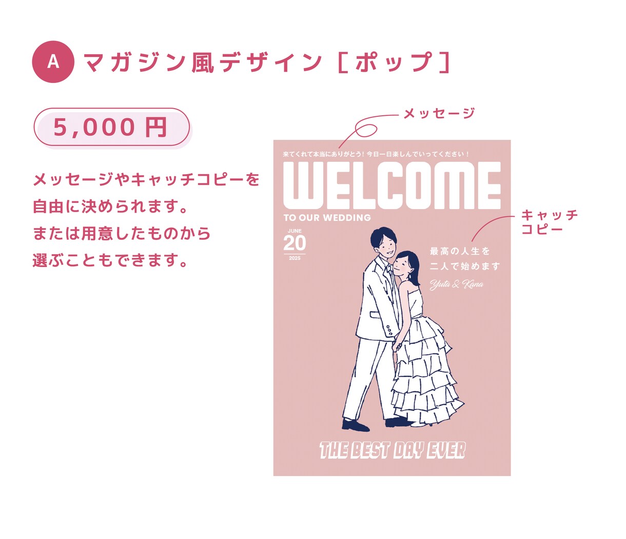 ウェルカムボード用オリジナルイラスト作成します 選べるサイズ、キャンバスパネル加工もできます！ イメージ3