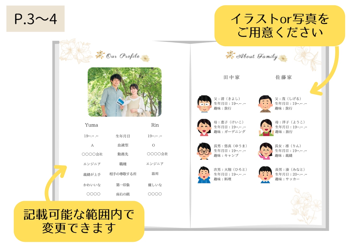 両家のご挨拶❤︎顔合わせのしおり❤︎作成いたします 全12ページの中綴じ冊子！コート紙orマット紙を選択できます イメージ4
