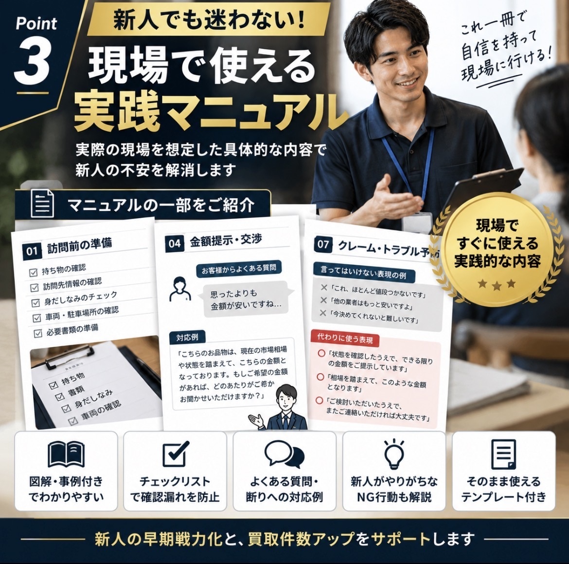 出張買取の新人営業マニュアルを作成します 新人教育の時間と負担を減らす現場用マニュアル イメージ3