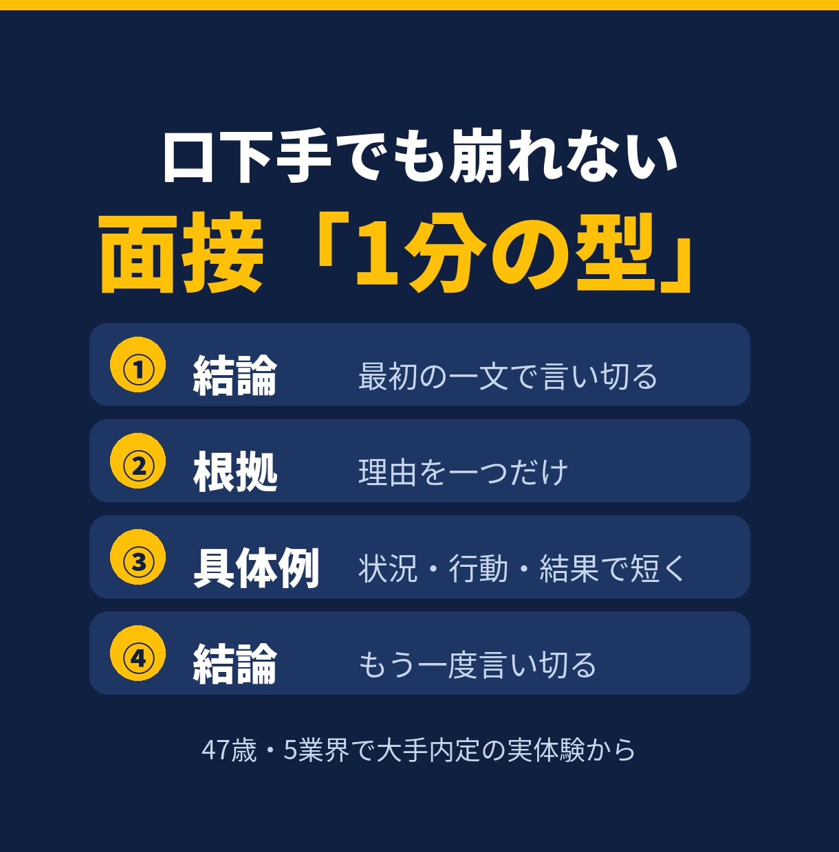 口下手OK！5業界内定の達人がカンペ作ります 5業界で大手内定「転職の達人」が伴走します イメージ2