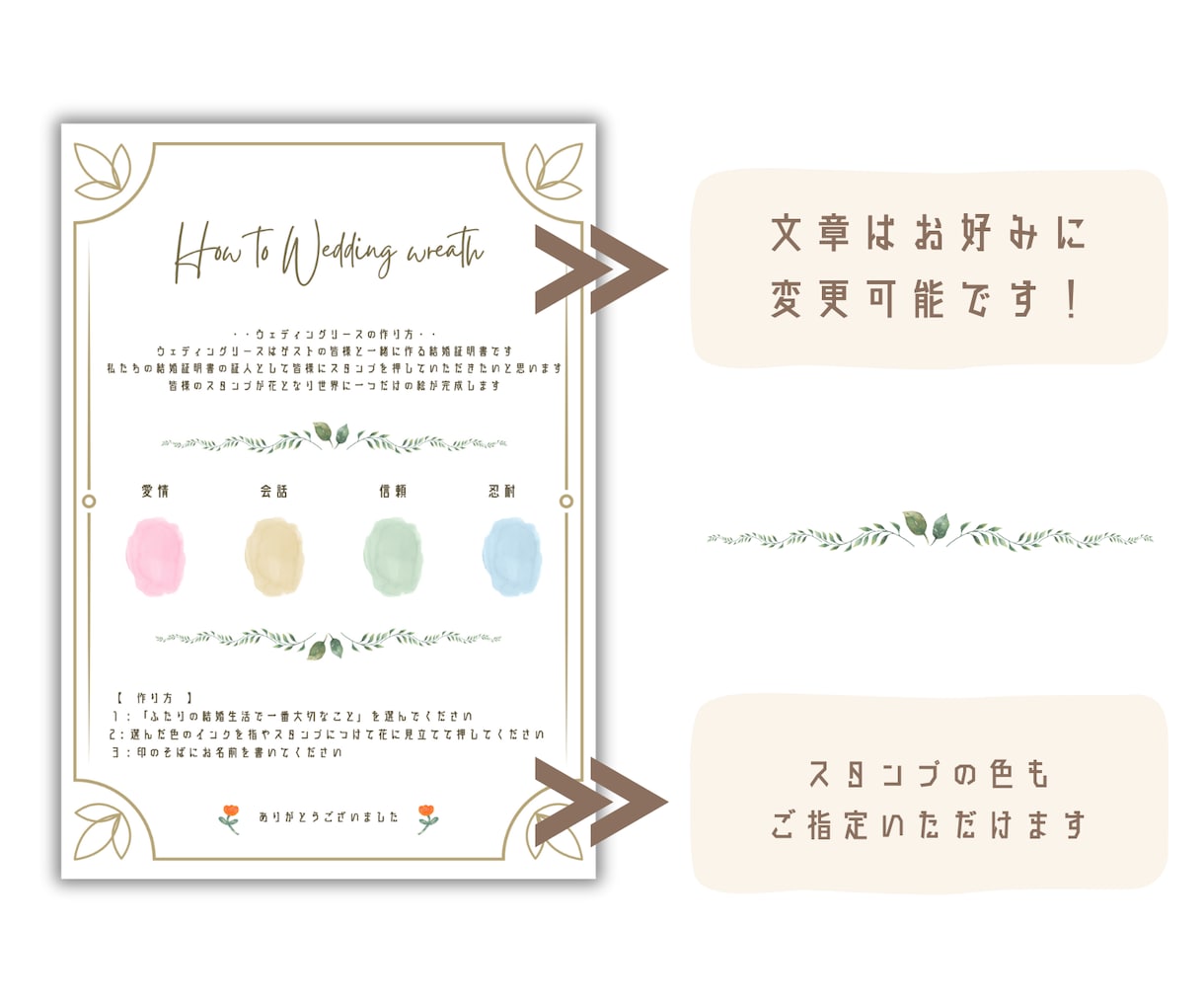 かわいい結婚証明書ウェディングリースをお作りします ゲスト参加型の結婚証明書を似顔絵リースで制作⭐︎ イメージ8