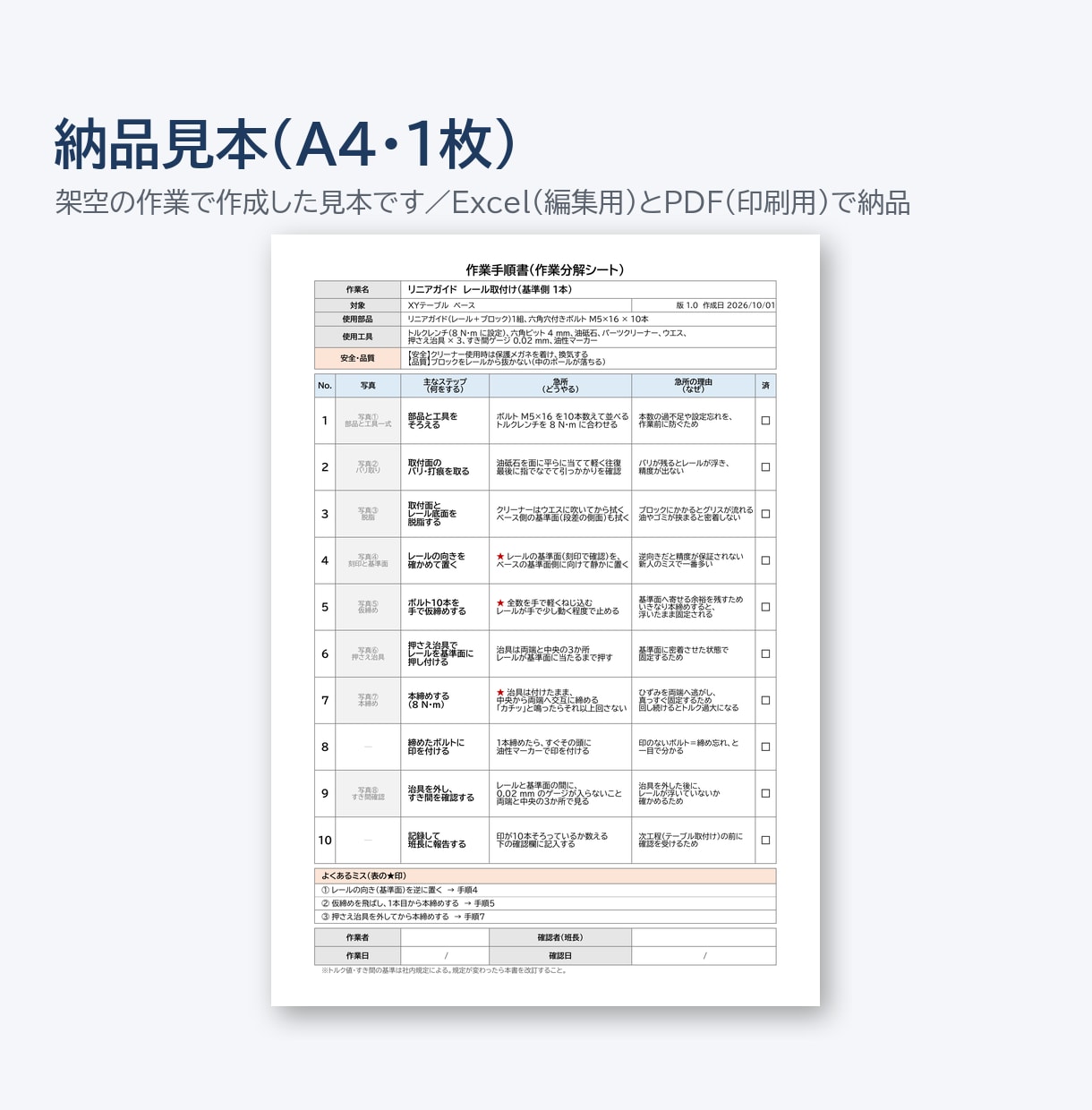 製造業の作業手順書を写真付きで作成します 新人教育に使えるA4・1枚｜Excel＋PDFで納品 イメージ3