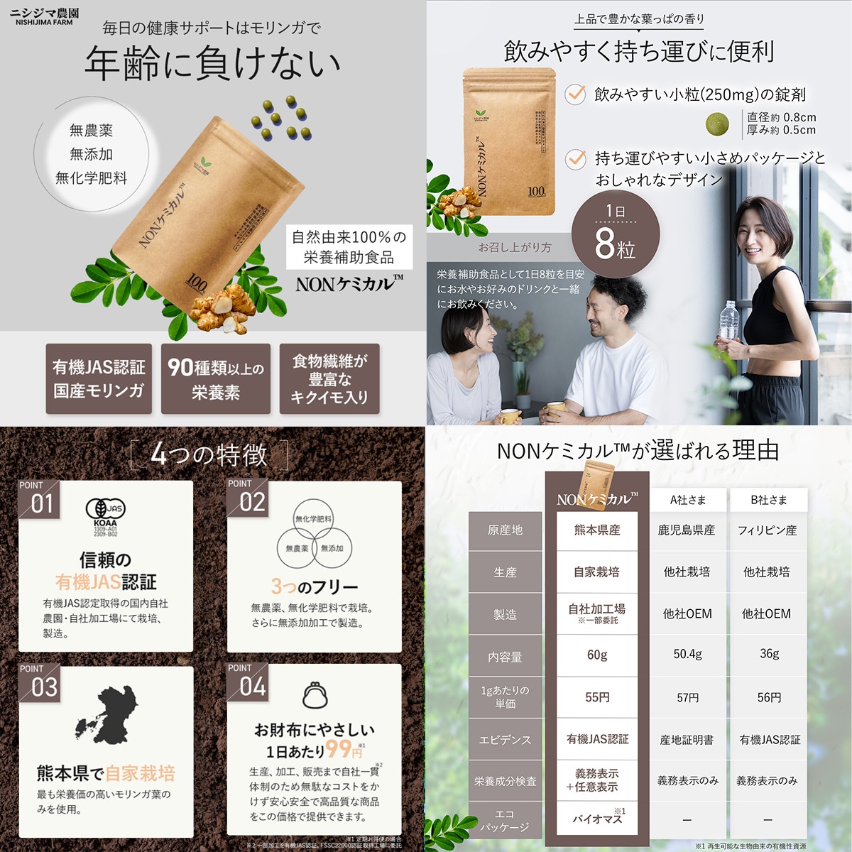 商品の魅力を引き出すECサイト画像を制作します 高品質で分かりやすい画像で売上げUPのサポートをいたします！ イメージ5