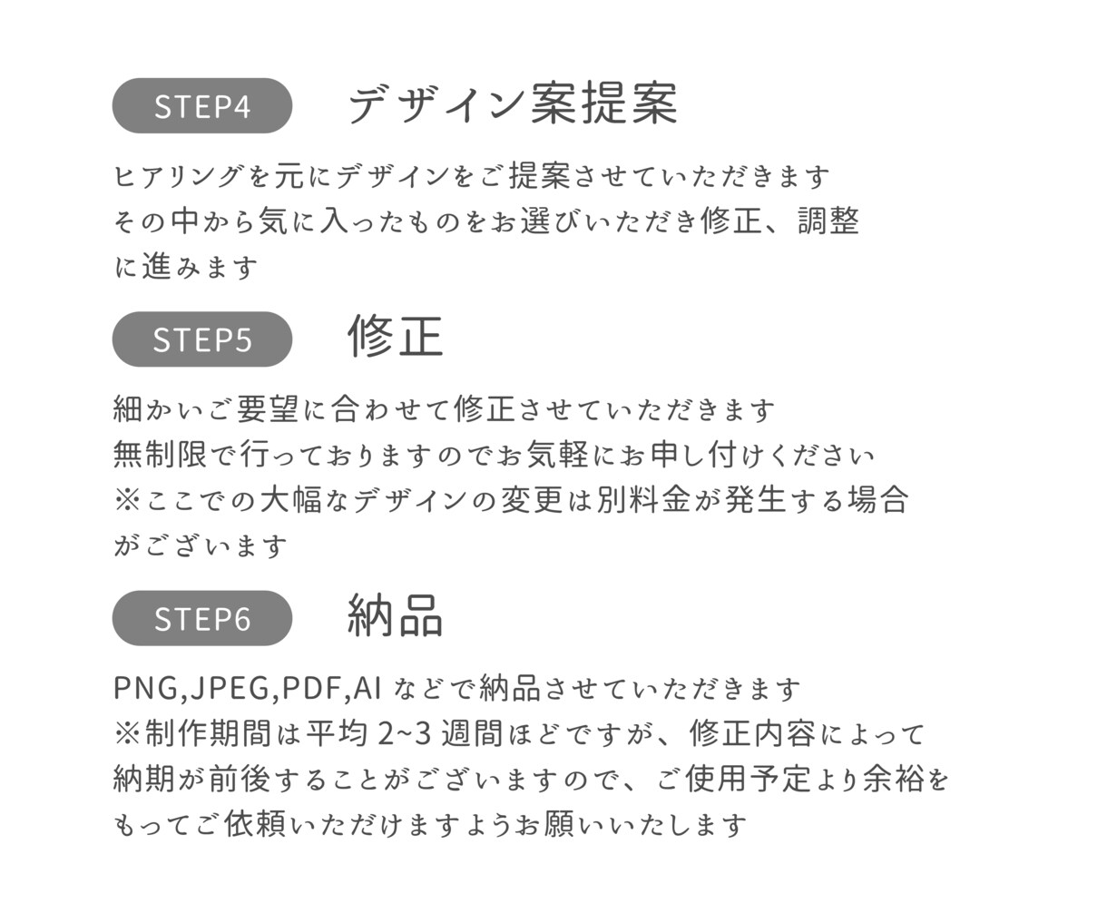あなたの強みや世界観を引き出すロゴを作ります 先着3名様　限定価格でお作り致します！ イメージ7