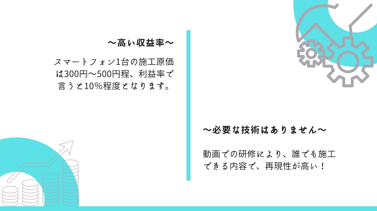 副業にお勧めのガラスコーティングマニュアル送ります 動画と資料の両方セットにしたマニュアルで研修不要！ イメージ2