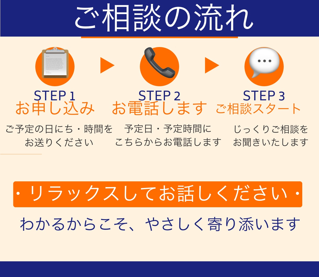 不安・孤独・気をつかいすぎて疲れた心を整理します メンタル・心の悩み相談心のお悩みご相談ください。 イメージ5