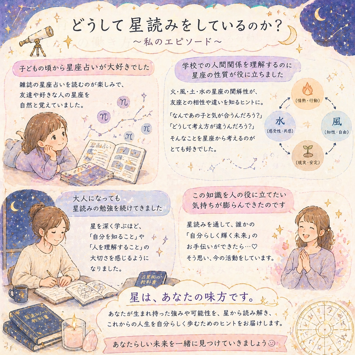 仕事/強み/ワークライフバランスを占います 強み=『自然にできていること』をお伝えします イメージ3
