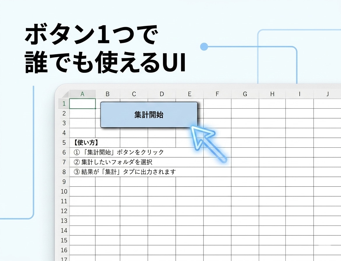 Excel集計・転記作業を自動化します 面倒なExcel作業をボタン1つで完了できます イメージ2