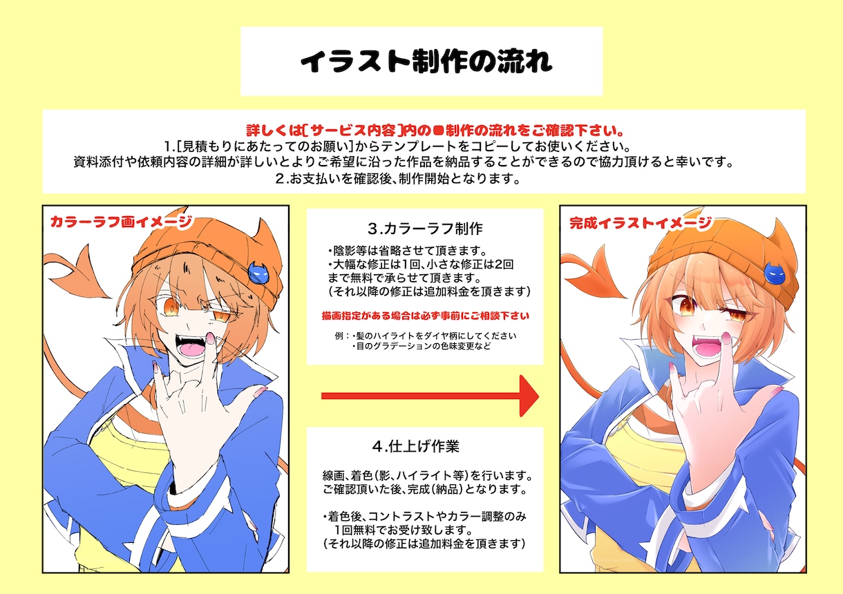 見映えする！魅力的な可愛いSNSアイコン制作します 活動者向けイラスト、グッズ制作、等身・デフォルメ・ドット絵も イメージ8